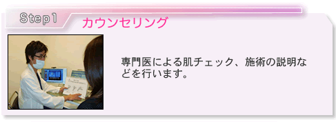 美容皮膚科・スキンリモデリング/東京皮膚科・形成外科