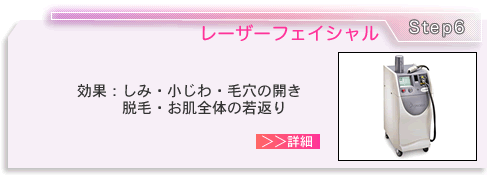 美容皮膚科・スキンリモデリング/東京皮膚科・形成外科